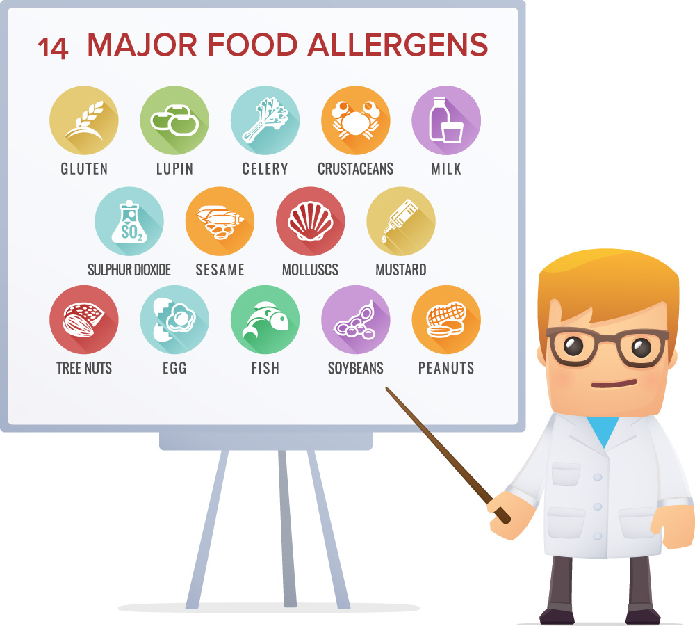 14 common allergens must be listed on labels in the UK due to Natasha's Law