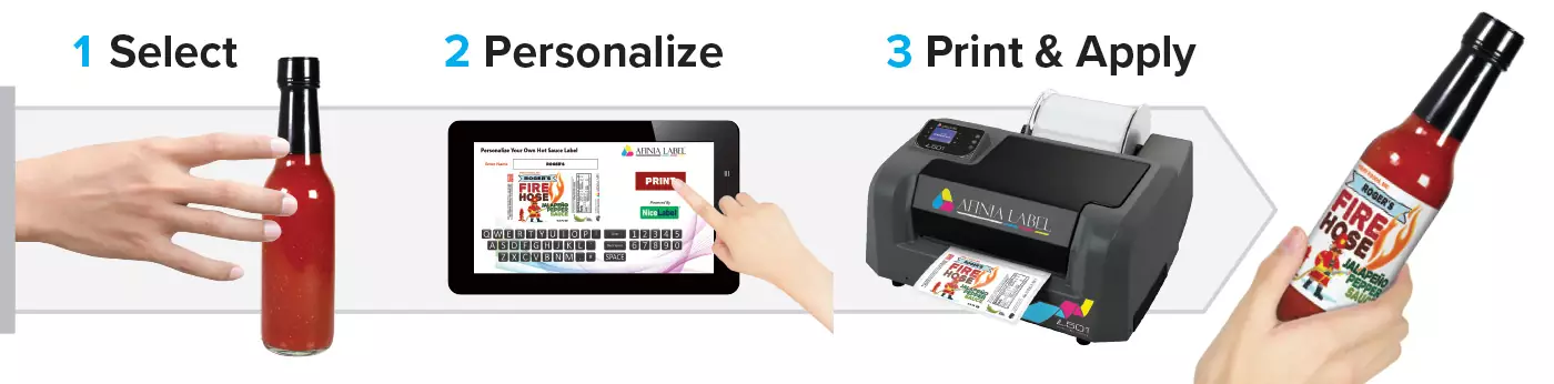 Schnelle, anpassbare und einfache personalisierte Etiketten mit digitalen Farbdruckern von Afinia Label