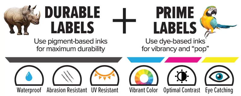 Tecnología de inyección de tinta dual DuraPrime™