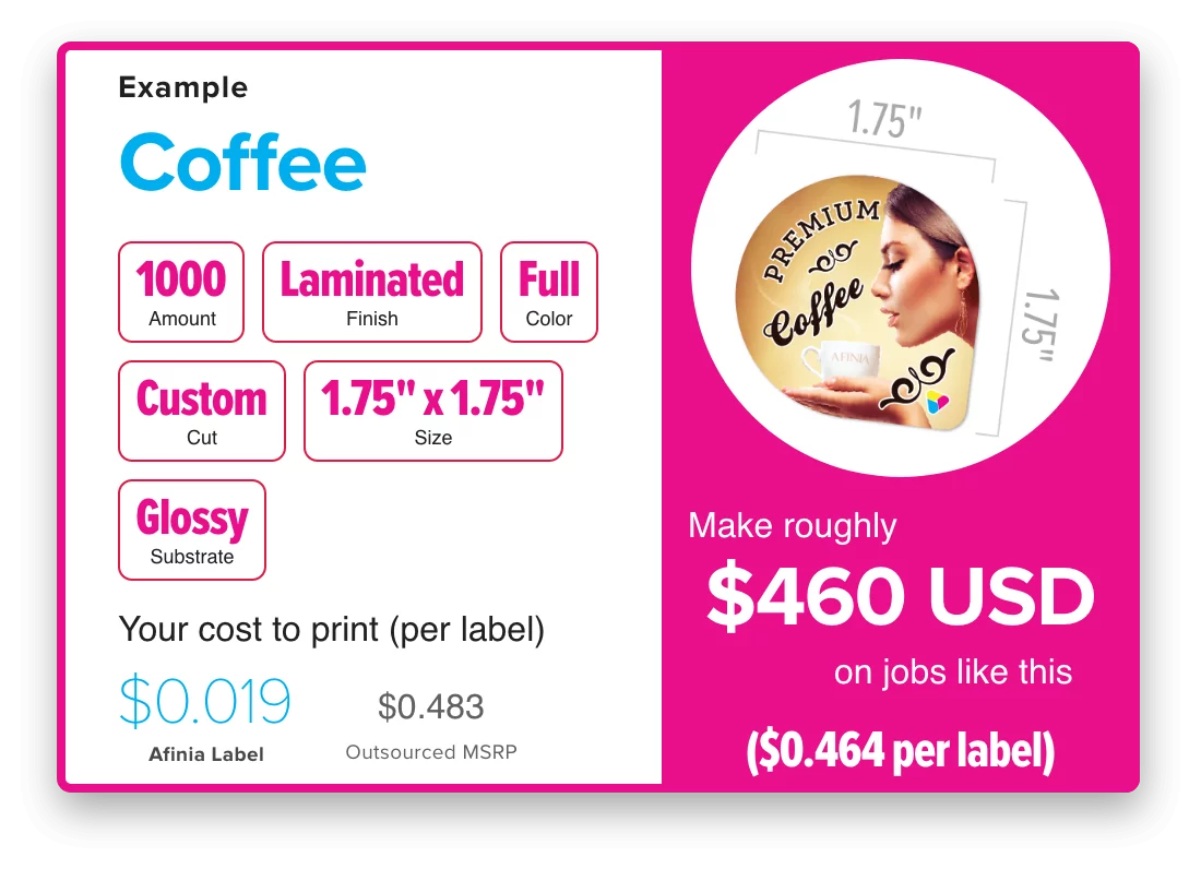 notification_content