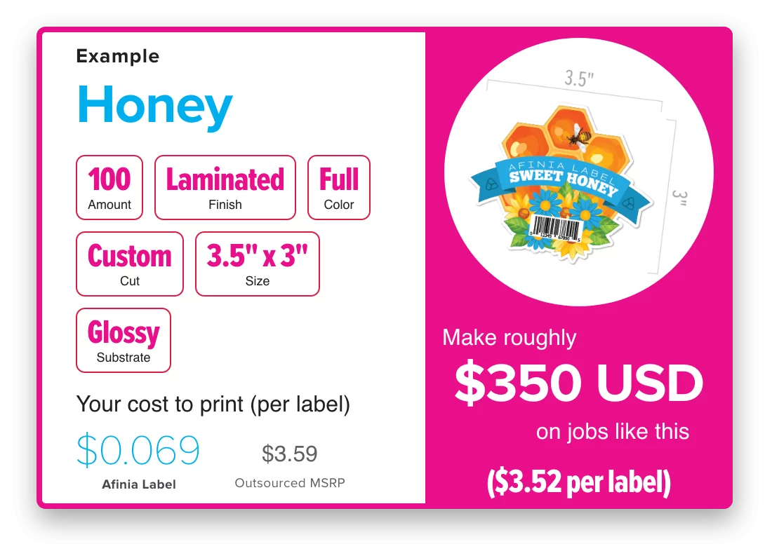 notification_content